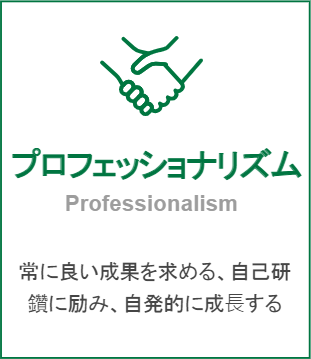 CORPORATE SLOGAN･PURPOSE･VALUEについて